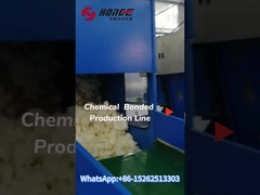 Che cos'è la linea di produzione di watta a spruzzo?